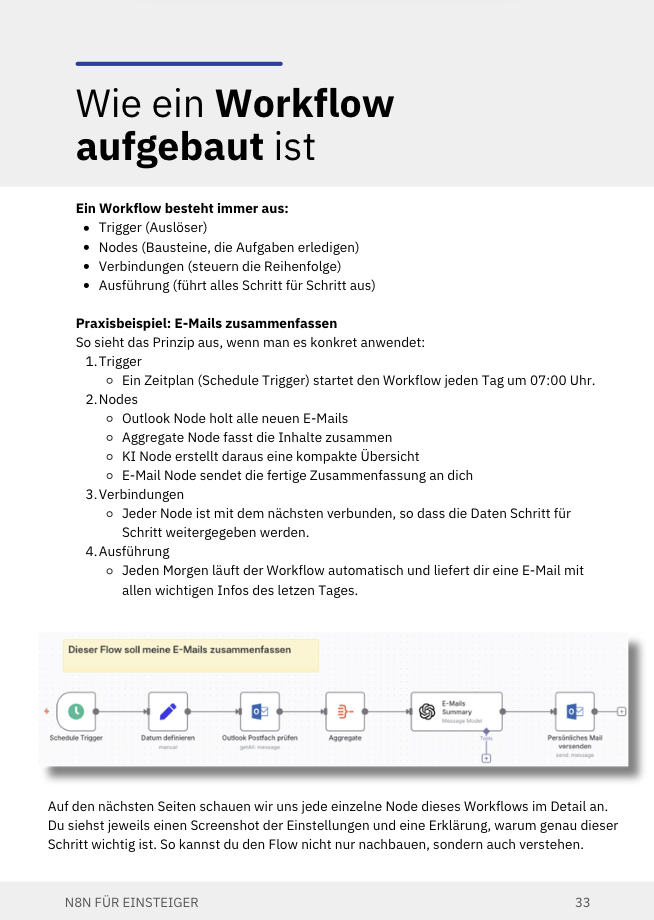 Workflow-Grundlagen